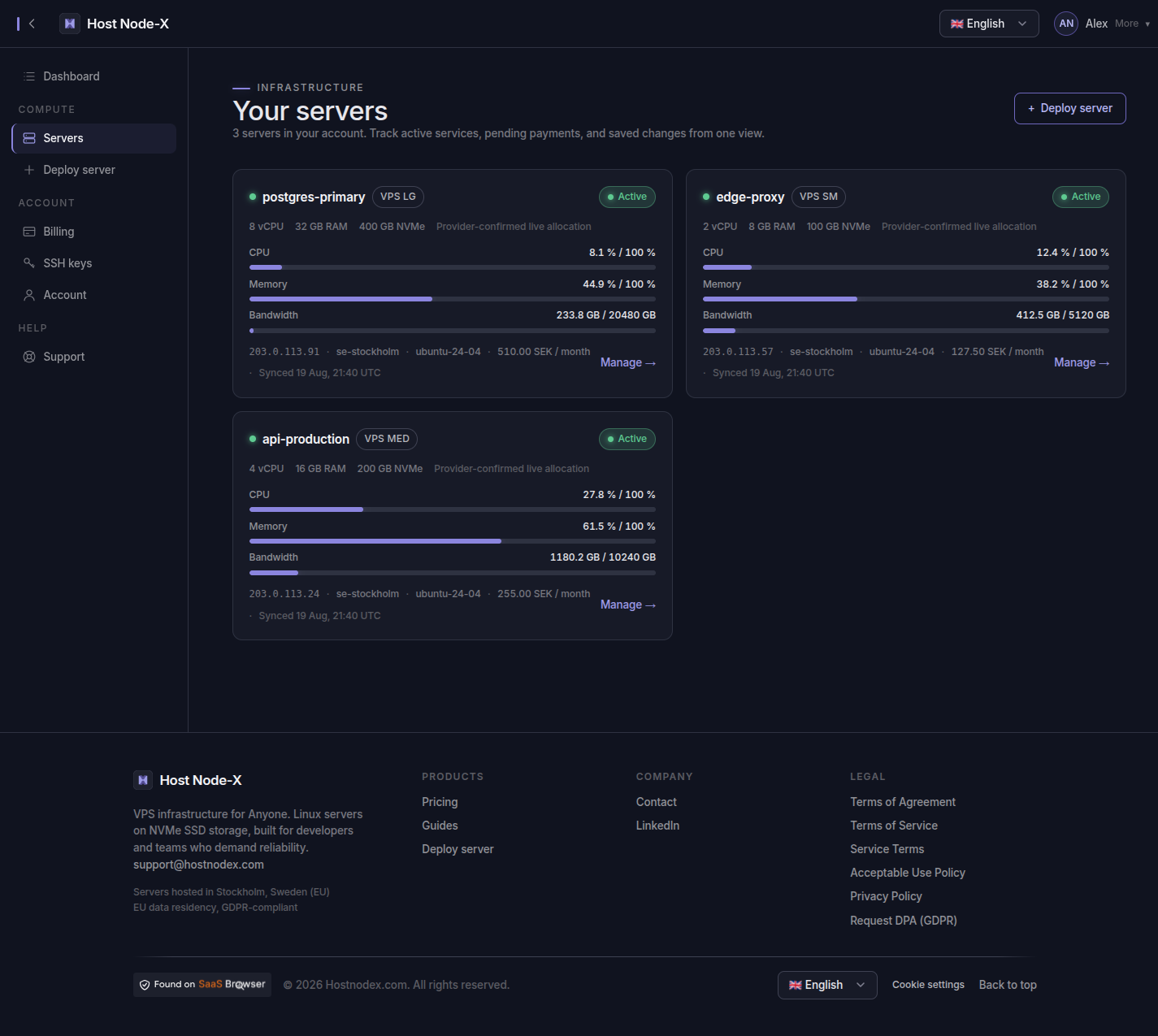 The server list in the HostNodex control panel.