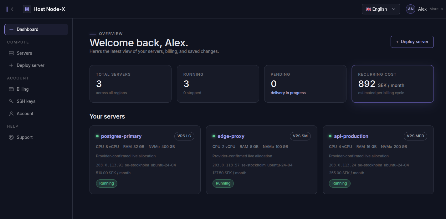 The HostNodex customer dashboard: three running servers, their specs, and the recurring monthly cost.